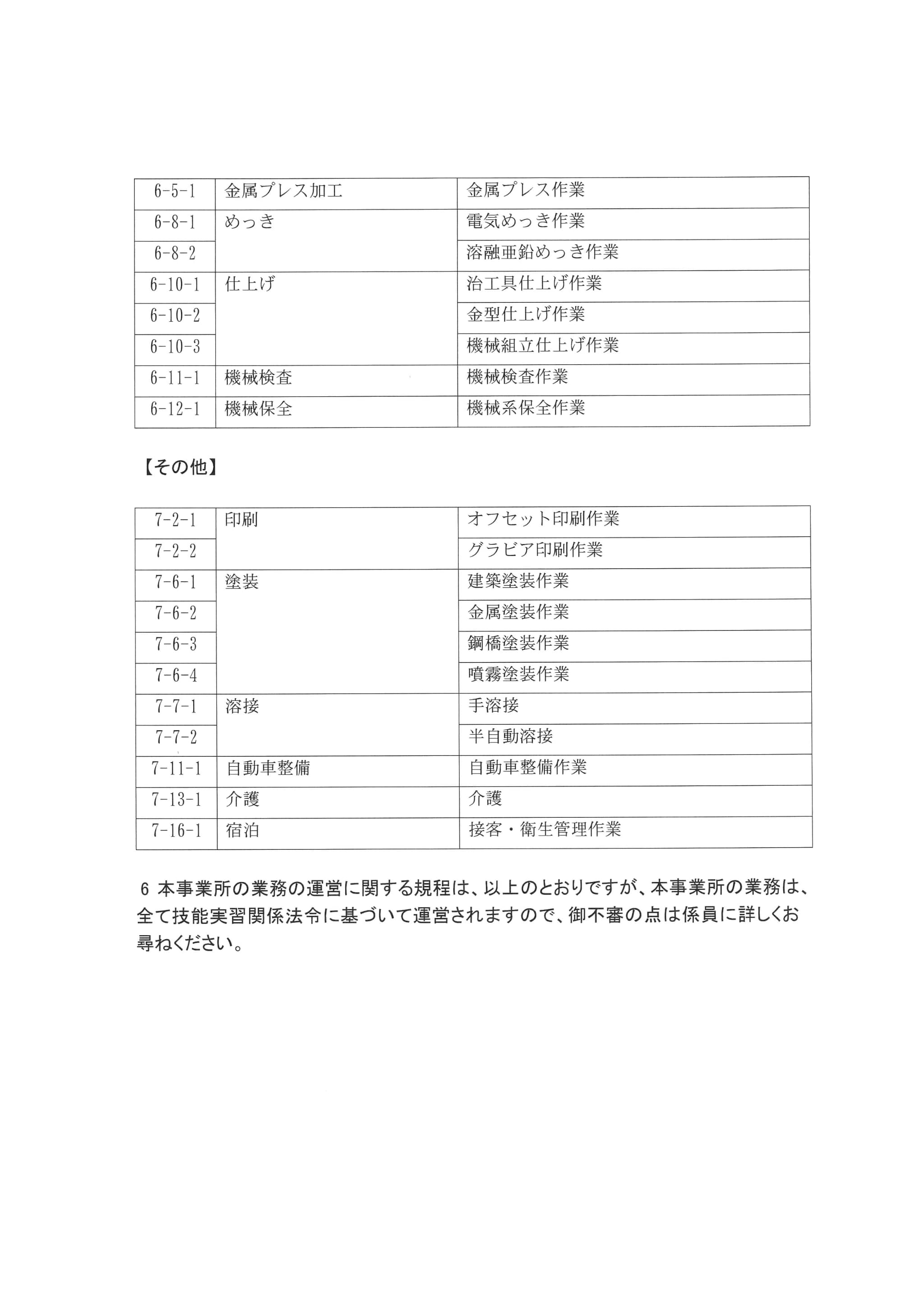 監理団体業務規程6